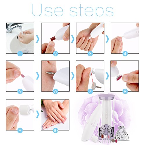 Electric Manicure and Pedicure Set, 8in1 Nail Care system Nail Drill
