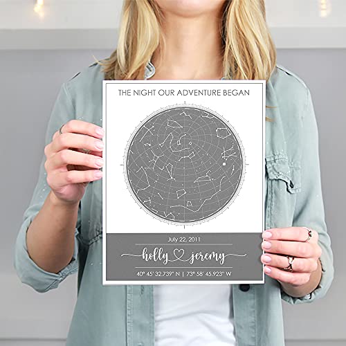 Custom Star Map for Specific Date Art Print Personalized Night Sky