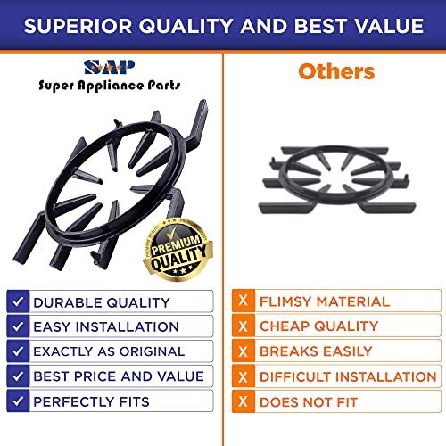 SAP Gas Cooking Ranges Spider Grate Part PA060001 Replacement