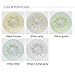 Dickin Multi-Color Cute Contact Lenses Color Blends Cosplay Eyes Cosmetic Makeup Eye Shadow (1 Pair)