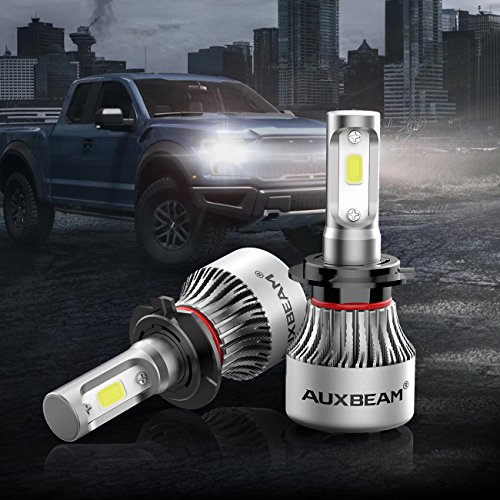 image for Auxbeam LED Headlights F-S2 Series Headlight kits H7 PX26D LED Headlig