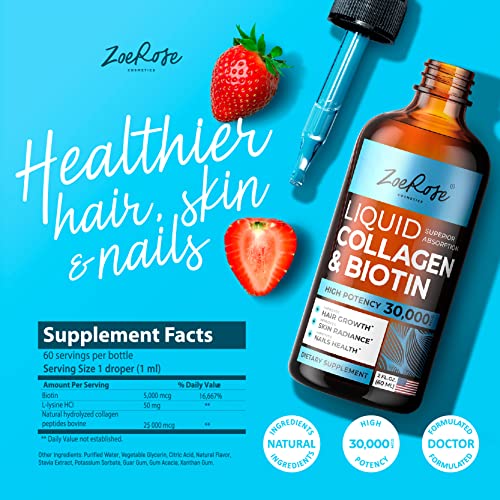 Liquid Collagen & Biotin Drops 30,000mcg - Made in USA - Natural Biotin and Collagen Supplements for Joint, Nail, Skin Health & Fast Hair Growth - Liquid Biotin 5,000mcg, Collagen Liquid 25,000mcg
