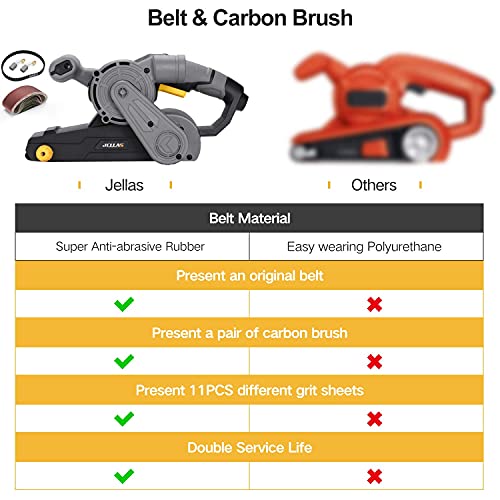 Belt Sander, 8 Amp 3×21Inch Belt Sander for Woodworking Jellas, 6