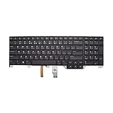 New Replacement for Dell Alienware 17 R4 P31E