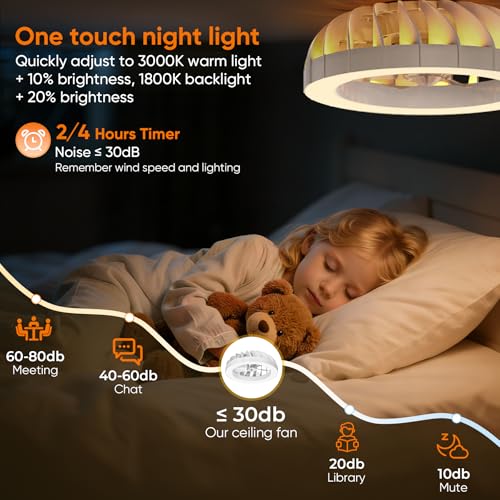 GLOFAN 46 cm Ceiling Fan with Silent Light, 3000K-6500K & 1800K Adjustable Backlight Ceiling Fan Lamp with Remote, 6 Speeds and Timer, Ceiling Fan for Bedroom, Living Room