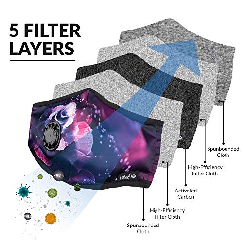 Debrief Me Dust Mask - Anti Pollution Breathable Respirator Mask (1 Mask + 6 Filters) Military Grade N99 Flu Mask Carbon Activated Filtration - Reusable Washable - Comfy Cotton Adjusta (Purple Rising)