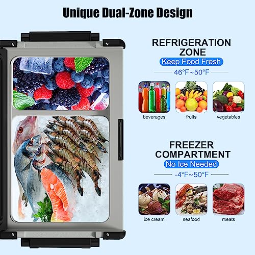 AUTOOMMO 【Upgraded】 12 Volt Refrigerator, 34 Quarts Car Refrigerator