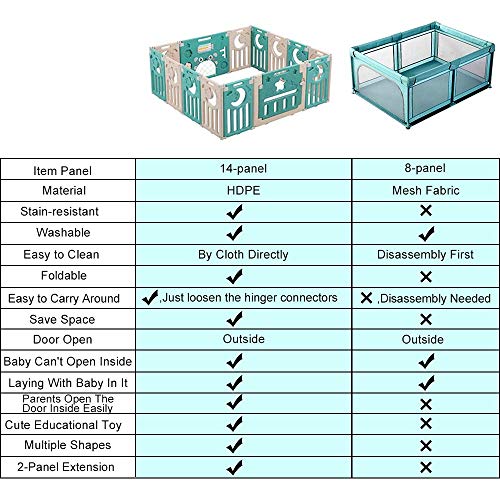 Baby Playpen, Dripex Upgrade Foldable Kids Activity Centre Safety Play Yard Home Indoor Outdoor Baby - //coolthings.us