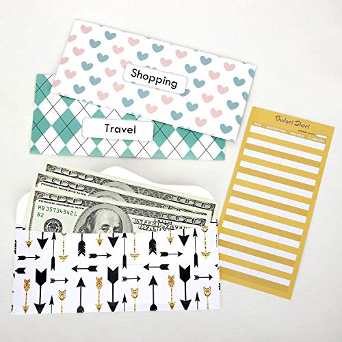 Colovis 12 Pieces Budget Envelopes, Cash Envelopes System for Cash Saving Money Budget Plus 12 Pieces Budget Sheets and 1 Piece Label Sheet