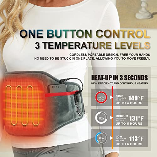 Heating Pad For Uti Symptoms at Sammy Troyer blog