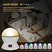SCOPOW Star Projector Night Light for Kids Rotating Night Light on Ceiling Glow in The Dark for Bedroom Decor Starry Sky LED Lamp with Timer Birthday Gifts Toys for Baby Toddler Girls Boys-White