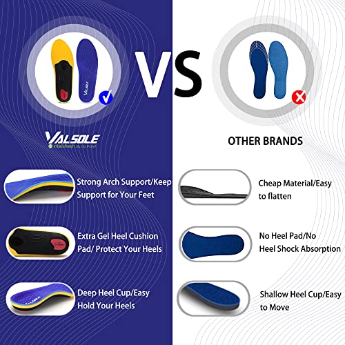 VALSOLE Orthotic Inserts Plantar Fasciitis Arch Support Insoles for
