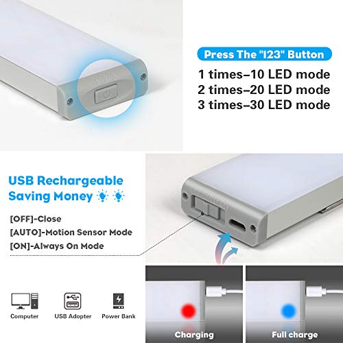 Led Under Lighting, Homelife Led Bars Motion Sensor Lights, Led