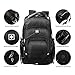 Outdoor Travel Laptop Backpack- Fits Most 15 Inch Laptops and Tablets