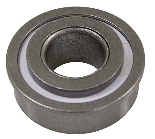 Stens 215-370 Metal Wheel Bearing, Heavy Duty, 1.381