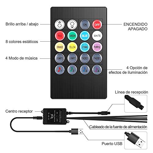 4pcs Tiras LED Coche, bedee Luz Interior Coche 72 Led RGB 5050 Impermeable, el Color de la Decoración de la Lámpara para coche, Multi DIY Color Música Auto Interior Atmósfera Led Iluminación