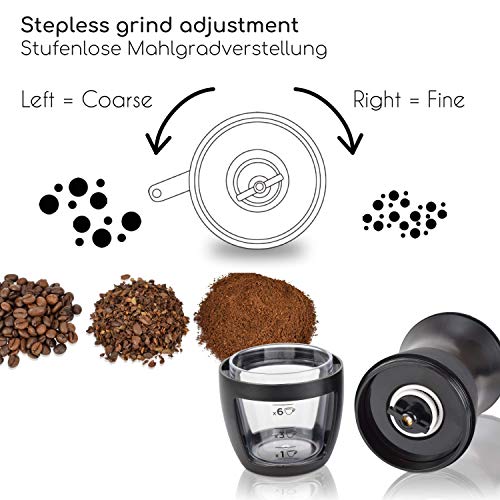 Milu Manuelle Kaffeemühle, Handkaffeemühle mit Keramikmahlwerk, Espressomühle mit verstellbaren Mahlgrad (Plastik… – Bild 4