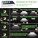 Solar Motion Sensor Lights Outdoor 46 LEDs 1100lm 4500mAh Aluminum Alloy IP65 Waterproof Led Security Outdoor Lights for House Garden, Driveway, Yard, Deck, Fence Post-White