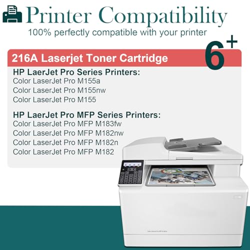 HenceBuy W2410A Black Toner Cartridge For HP 216A Color Laserjet Pro MFP M183fw M182n M182nw M155a M155nw W2411A W2412A W2413A (Black)