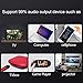 2.1 Channel 150 Watt Sound Bar Wired Active Subwoofer Home Theater System, hmovie 36″ Wireless Bluetooth Soundbar Speaker Floor Speaker Compatible TV Projector PSP Smartphone,Wall Mountablethumb 4