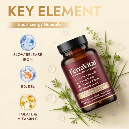 FerraVital Ferritin Support Iron Supplement for Women – Supports Healthy Iron & Energy Levels – with Ferrous Glycine,Vitamin C, B12, B6, Folate, Zinc & Probiotics – 60 Capsules(1pc)