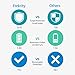 AMALEN ESW15 WiFi Smart Plug, Works with Google Home and Alexa, 15Amps, 1800W, ETL Listed, with Overheat Protection