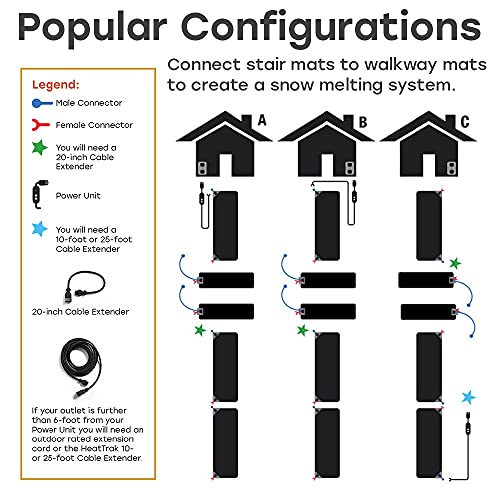 HeatTrak Heated Snow Melting Mats for Walkways Heated Outdoor Mats