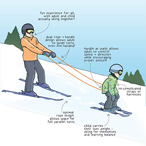Slope Ropes Kids Ski Trainer | The Easiest Way Kids Learn to Ski. (Yellow/Blue)