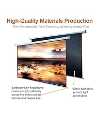 Pantalla de proyector eléctrica.