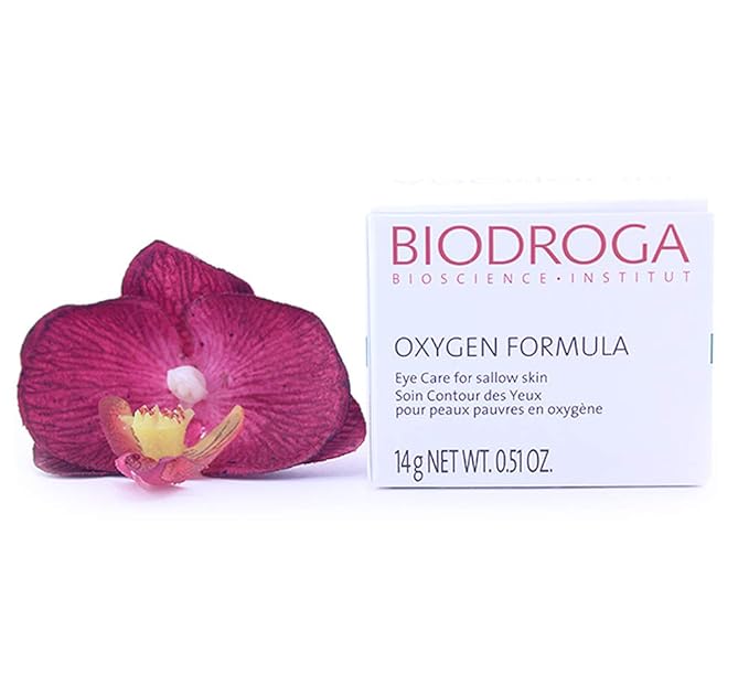 biodroga eye cream