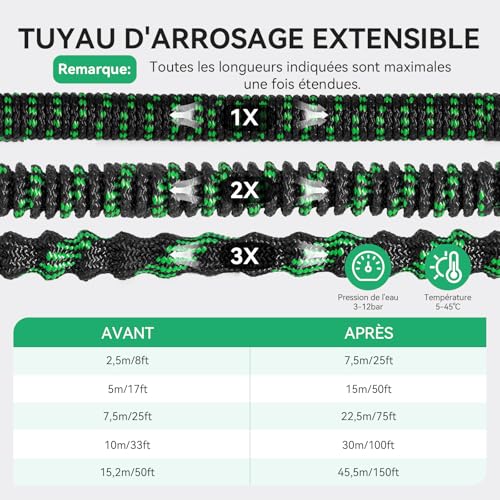 Yofidra Expandable Garden Hose – 15 m/50 ft Flexible Garden Hose with 10 Spray Models, Metal Connectors 1/2 Inch and 3/4 Inch Garden Hose for Garden, Watering, Cleaning