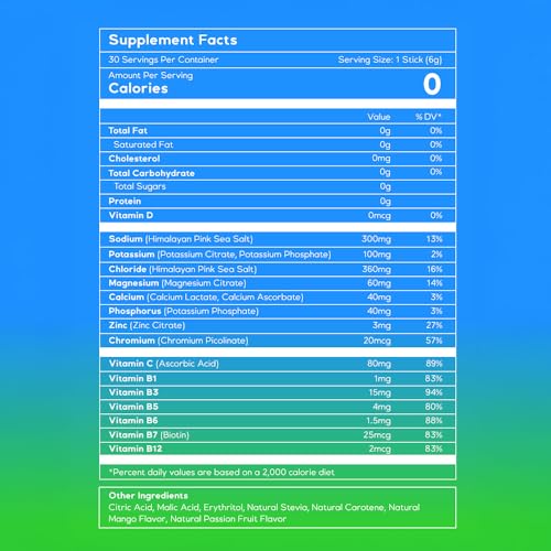 Fyool Hydration Electrolyte Powder | Electrolytes + Vitamins & Minerals | Zero Sugar & Calories | Energy Boost | Gluten-Free | Travel Essentials | Mango Passion Fruit Flavour | 30 Stick Packs