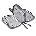 BUBM USB Flash Drive Case (8 -Capacity), Carrying Bag for USB Flash Drives, SD Cards, USB Cables and Other Small Accessories, Gray