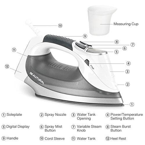 Beautural 1800 Watt Variable Temperature and Steam Iron with LCD Display, Double Ceramic Coated Soleplate, 6.2ft Power Cord and 340ML Tank-White/Grey