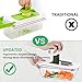 Mandoline Slicer Vegetable Chopper, Godmorn ALL IN 1 Professional Veggie Food Dicer Cutter Grater Julienne, Fruit Onion Potato Chopper Spiralizer, Egg Separator, Juicer, Preparing Salad
