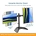 Dual Monitor Stand - Adjustable Premium Monitor Desk Mount with Swivel & Tilt and 2 Adjustable Arms, Each Arm Holds 22lbs, for 13-27 Inch LCD Screens, Grommet Hold Mounting by HUANUO