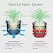 VIVOSUN 5-Pack 3 Gallons Grow Bags Heavy Duty Thickened Nonwoven Fabric Pots with Strap Handles Tan
