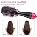 Hair Dryer Brush Hot Air Brush 2 In 1 One Step Best Hair Dryer & Volumizer Negative Ion Hot Air Blow Dry Brush Upgraded Electric Brush, Dry Straighten & Curl for All Hair Types (pink$black)thumb 4