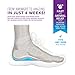 Heel That Pain Heel Seats Foot Orthotic Inserts - Heel Cups Cushions Insoles for Plantar Fasciitis, Heel Spurs, and Heel Pain, Clear, Medium (Women's 6.5-10, Men's 5-8)