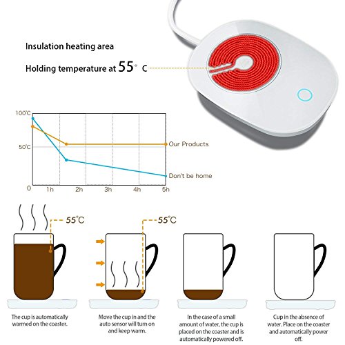 Maylai Mug Warmer-Mug Warmer for Desk Auto Shut Off Coffee Mug Warmer Automatic Coffee Mug Warmer(Up to 131F℉/55℃) -Electric Beverage (Tea,Water,Cocoa,Soup or Milk)