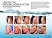 LEROSETT Organic Acne System + Healing