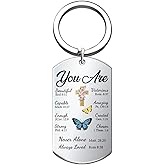 RPBAGW Inspirational Christian Gifts Keychain for Women Positive Affirmations Bible Verse Keyring Religious Gifts for Catholic Friends Daughter Sister