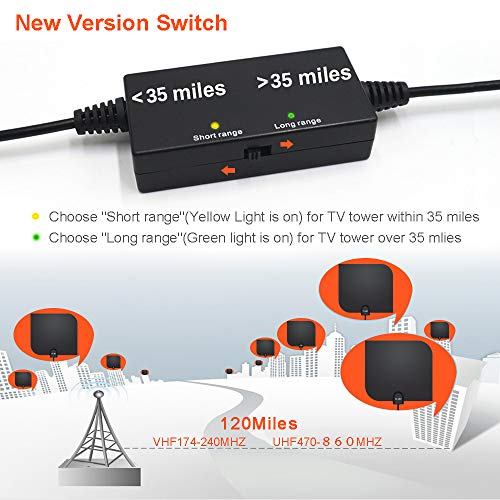 [2019 Upgraded] HDTV Antenna,Indoor Digital TV Antenna Amplified Support 4K 1080P Free HD VHF Uhf & All Older TV's Digital Antenna with Amplifier Signal Booster,17ft Coax Cable (100Miles) - Thumbnail 4
