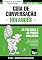 Livro Guia de Conversação Português-Holandês e dicionário conciso 1500 palavras (European Portuguese Collection Livro 167)
