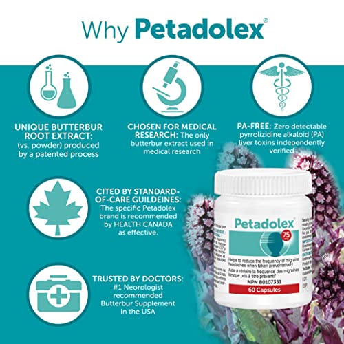 Linpharma Petadolex 75 mg Patented PAFree Butterbur Root Extract 1