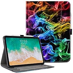 ipad 10th Generation Case, Vimorco iPad 10.9 inch