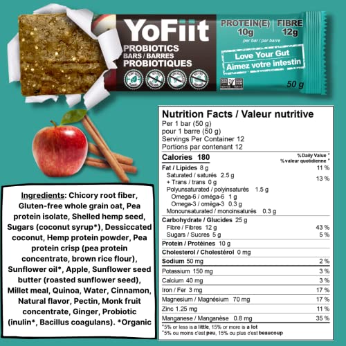 YoFiit High Fiber Protein Bars 6 Pack Variety with Probiotics & Prebiotics for Healthy Digestion