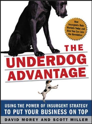 The Underdog Advantage: Using the Power of