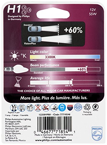 Philips H1 VisionPlus Upgrade Headlight Bulb, 1 Pack