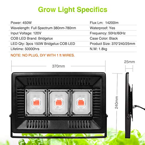 450W COB LED Grow Light, Relassy Outdoor Grow Lights Full Spectrum, Waterproof LED Grow Light Panel, LED Plant Grow Light for Seedling, Flowers, Veg, Natural Heat Dissipation, No Fans